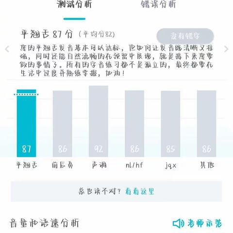 襄阳职业技术学院《练习普通话》学前教育2208 卢苹