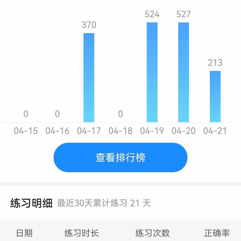 陈释九 吉林车载车间 4月17日-4月21日学习总结