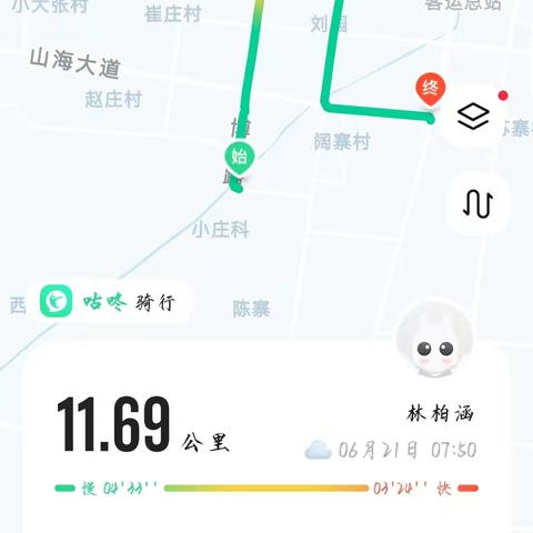 2023：我的暑假（林柏涵     .221125）