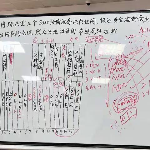 田泽霖 吉林通信车间 6月26日--6月30日周总结