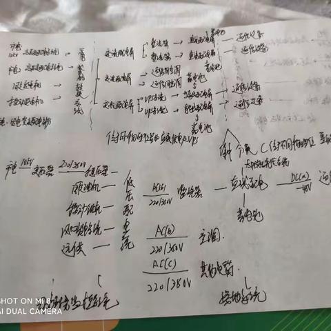 田泽霖 吉林通信车间日周总结