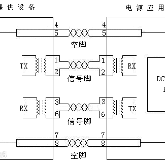 田泽霖 吉林通信车间4月10日—4月16日周总结