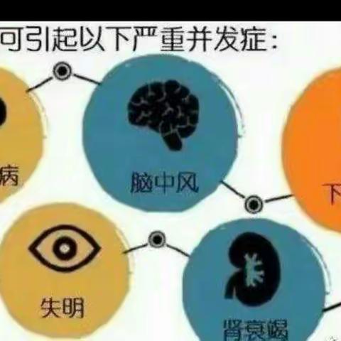 关注海口市第四人民医院——《慢病管理大讲堂》第八期开课啦!