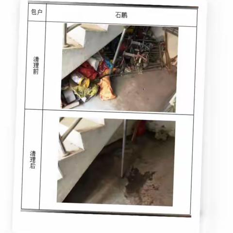 锦江社区开展卫生大扫除暨 “三清小达人”评比活动