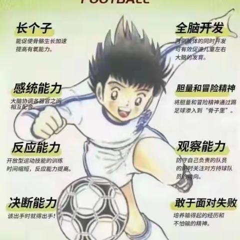 华美风景幼儿园，中班足球⚽启蒙课！