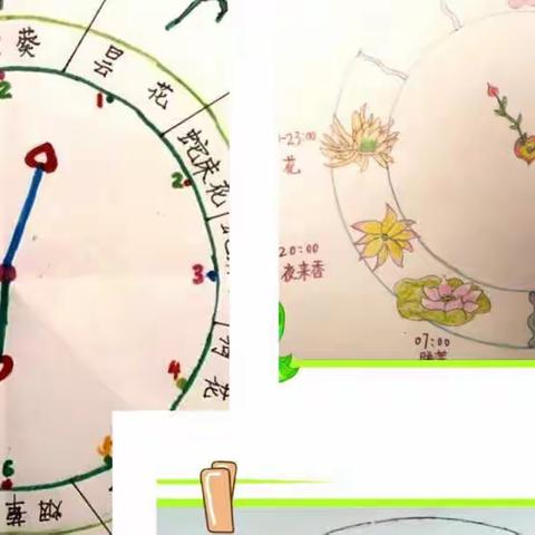 阳春花草盛 听评再提升——绛县第三实验小学校三年级听评课活动