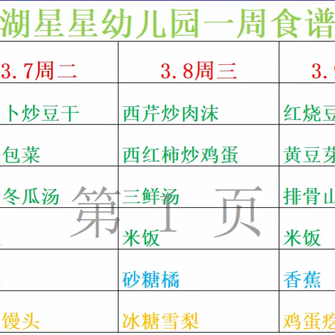 美食早知道，今天我报餐——陈瑶湖星星幼儿园