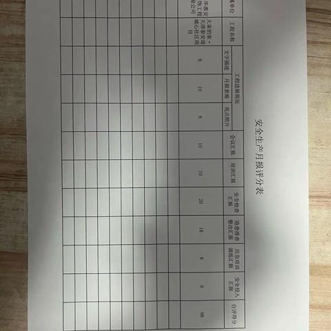 大家的家·天津泰安道城心社区项目安全生产月报2月