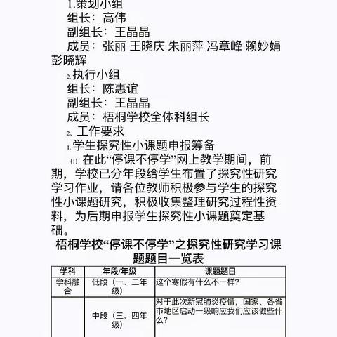 以研促教，科研不延期——梧桐学校召开科研工作组视频会议