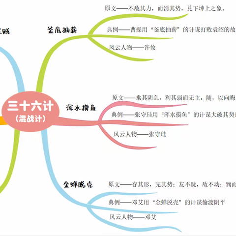 让阅读成为一种习惯