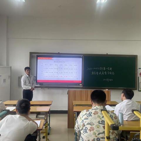 海枫中学2022-2023上学期七年级期末考试分析会