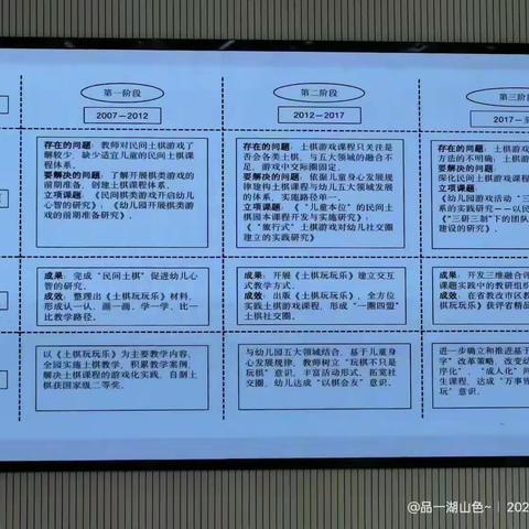 6.13宁波奉化区第二实验幼儿园（2）