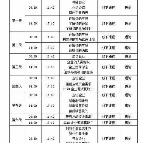 平潭综合实验区2023年“马兰花计划”创业培训公益课程