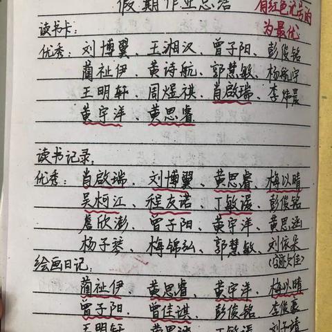 1802班2019年暑假作业总结