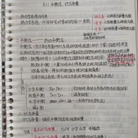 热学知识点总结