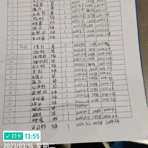 海关体检中心物料排查表3.14号