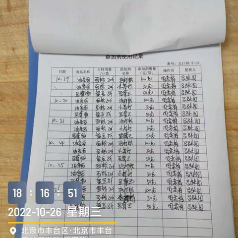 丰台科技班后检查