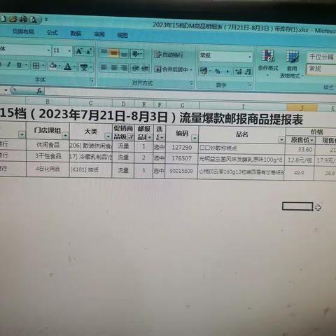 1150谷城店“冰纷夏日，乐不思暑”15档邮报陈列美篇（2023.7.21-8.3）1