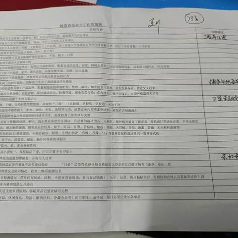 水果湖店食品安全专项检查美篇