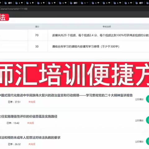 睿师汇快速研修