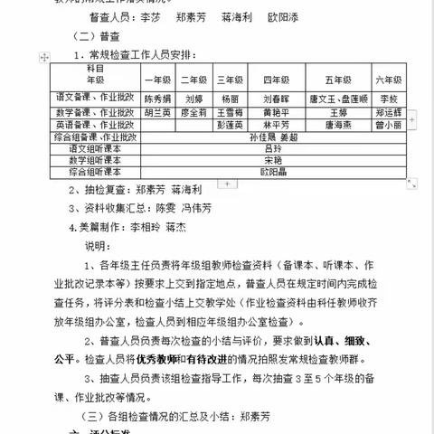 以检查促规范，以规范促提升——宁远八小2023年上期教学常规检查（一）