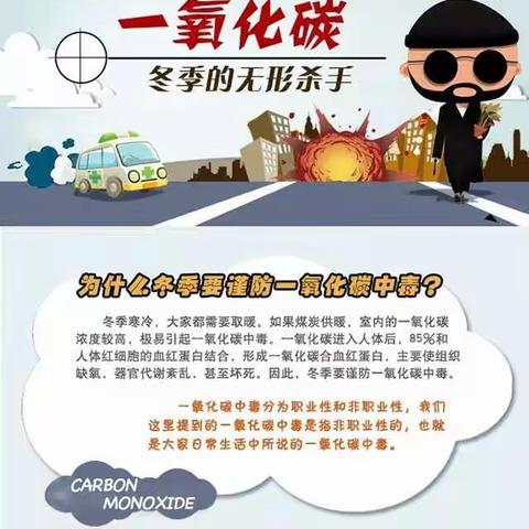 珍爱生命健康—预防一氧化碳中毒