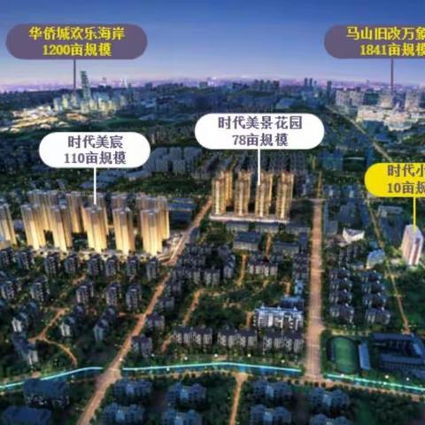 中山市區複式現樓，總價30萬起