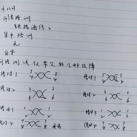 陆伊洋  5.22-5.26周总结