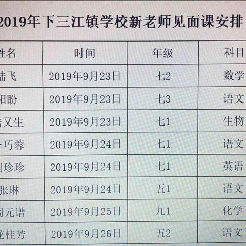 「一瞬间」培育积极教师，构建积极课堂——三江镇学校新教师见面课