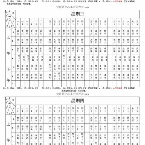 沛县安国镇中心小学课程总表