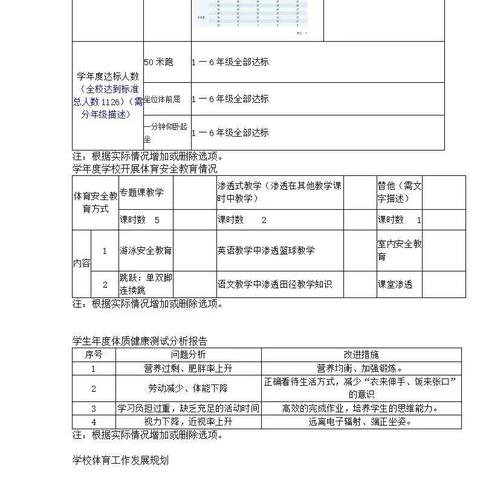 江苏省中小学校体育工作年报表