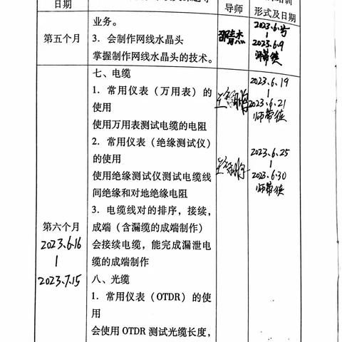 刘开元6月25日—6月30日