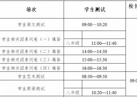 体育路中学2022年国家义务教育质量监测告家长书