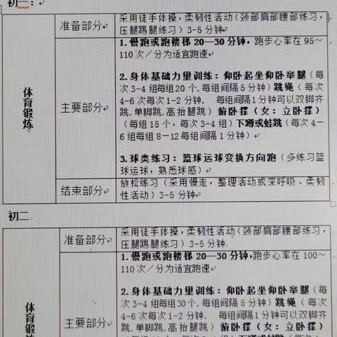 居家勤锻炼，假期强体魄——烟台十四中学寒假体育锻炼集锦