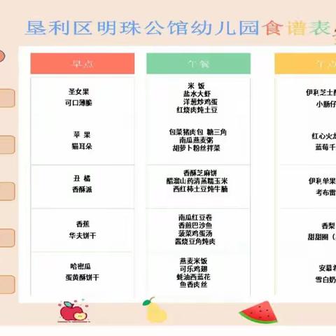 美好“食”光，“味”你而来!东营市垦利区明珠公馆幼儿园一周食谱分享展示（4月10日-4月14日）