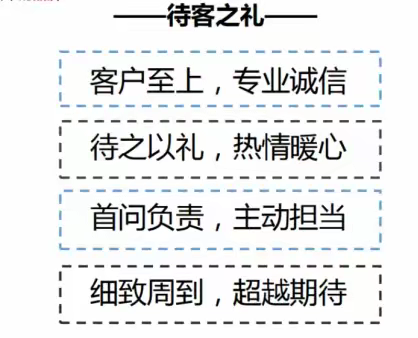 【山东翔运通】春风行动 待客之礼开展进行中