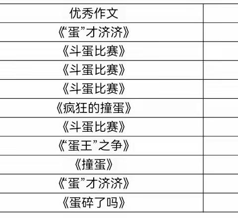 23年春季五年级周六班优秀作文精选