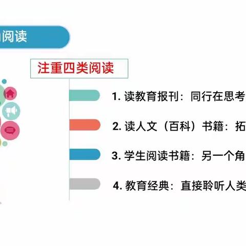 “骨干教师培训（2023）”