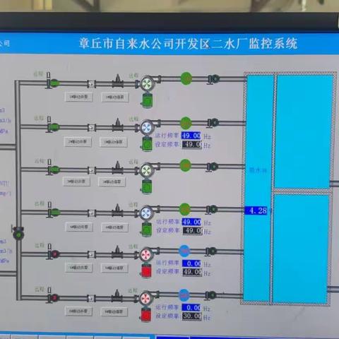 【城乡水务】开发区二水厂新人心得