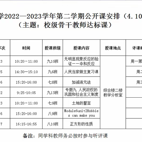 妙趣课堂，精彩纷呈——吴忠市第五中学2022—2023第二学期校级骨干达标课活动侧记