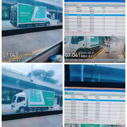 宝安区福凤厨余垃圾收运处理监管日志