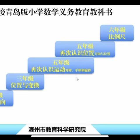 "基地教研，网络相连”让数学文化素养遍地开花---记厨都小学全体数学老师参加滨州市基地教研学习