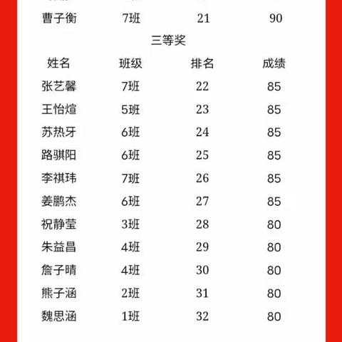 生命在于运动，成功在于拼搏-乌鲁木齐市第135中学第10周记事