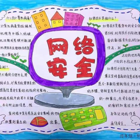 【灞桥教育 宇小“双减】《网络安全手抄报活动——宇航小学无作业日 美术学科篇》