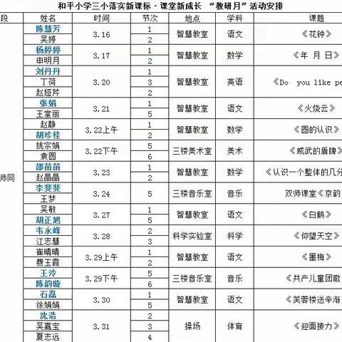 【和平鸽•党建引领】合肥市和平小学三小教研月第二阶段活动——党建引领  同课异构