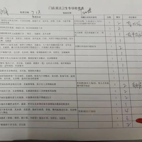 水果湖周二清洁卫生专项检查美篇