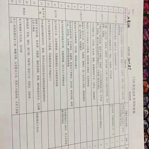 水果湖店周二清洁卫生专项检查美篇