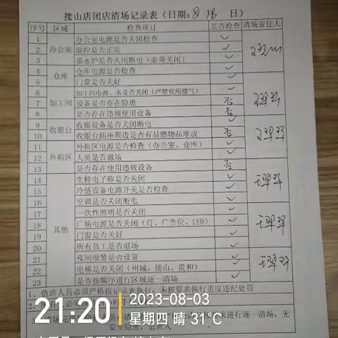 接山店8.3闭店陈列