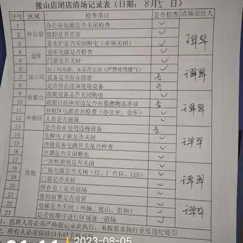 接山店闭店陈列