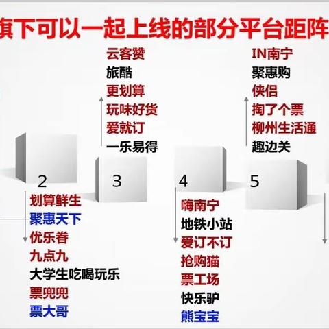 珠穆朗玛新媒体旗下的多平台公众号商城秒杀爆品